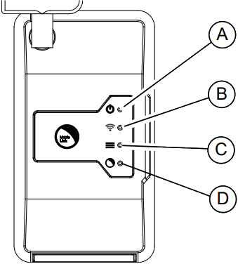 LTE_Device_with_Light_labels_-_Line_Art.png